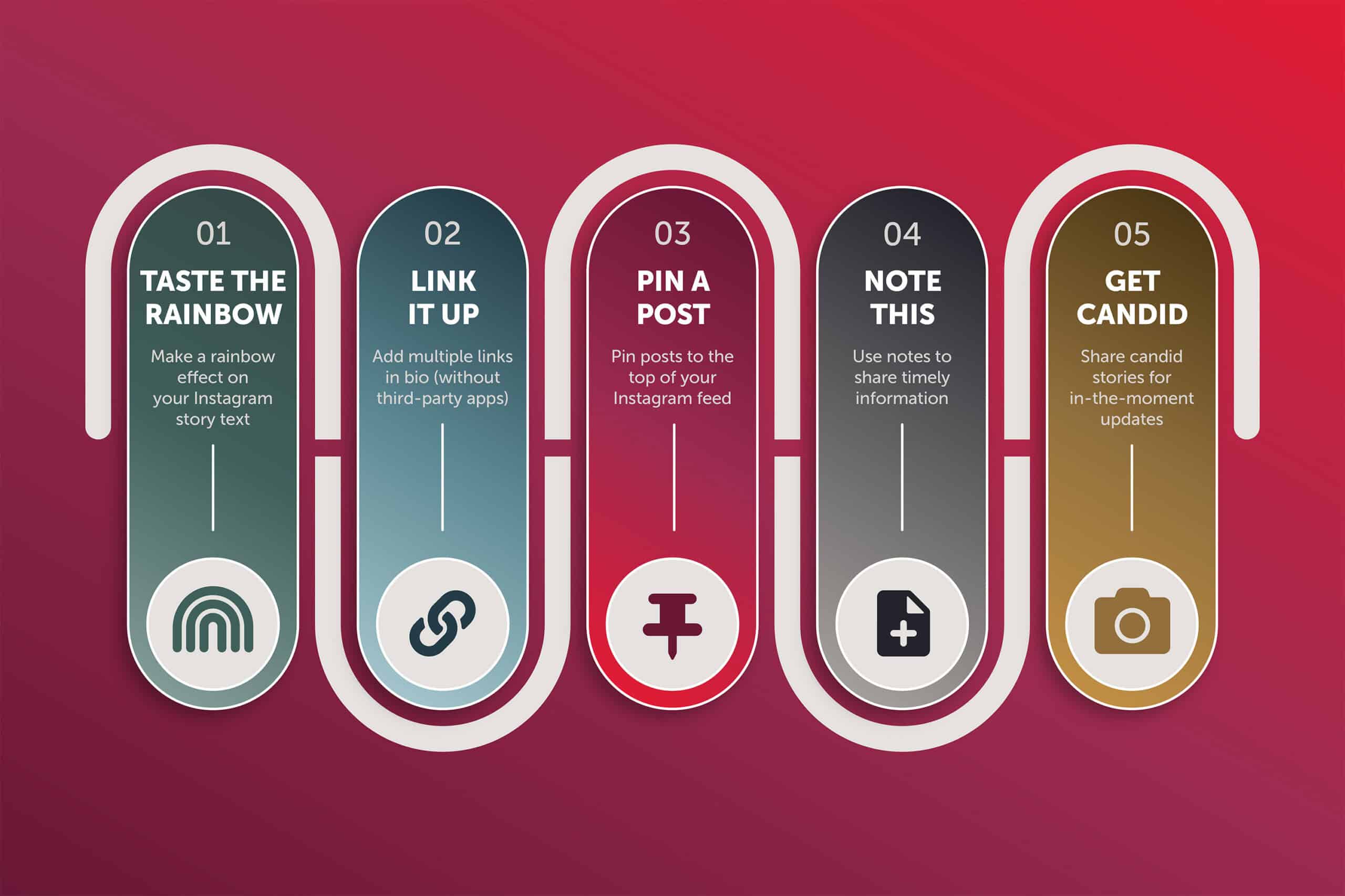 5 Instagram Tips, Tricks & Hacks You Need to Know in 2023 - Red Dot ...