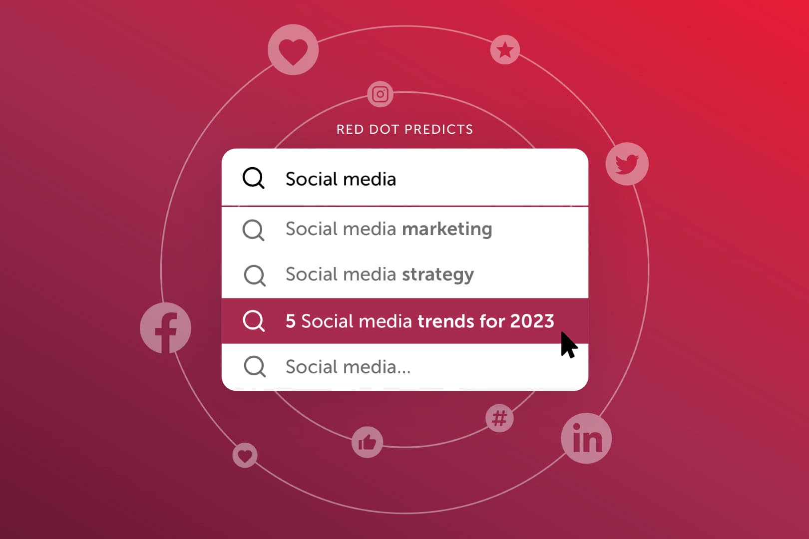 Red Dot Predicts: 5 Social Media Trends for 2023 - Red Dot Branding ...